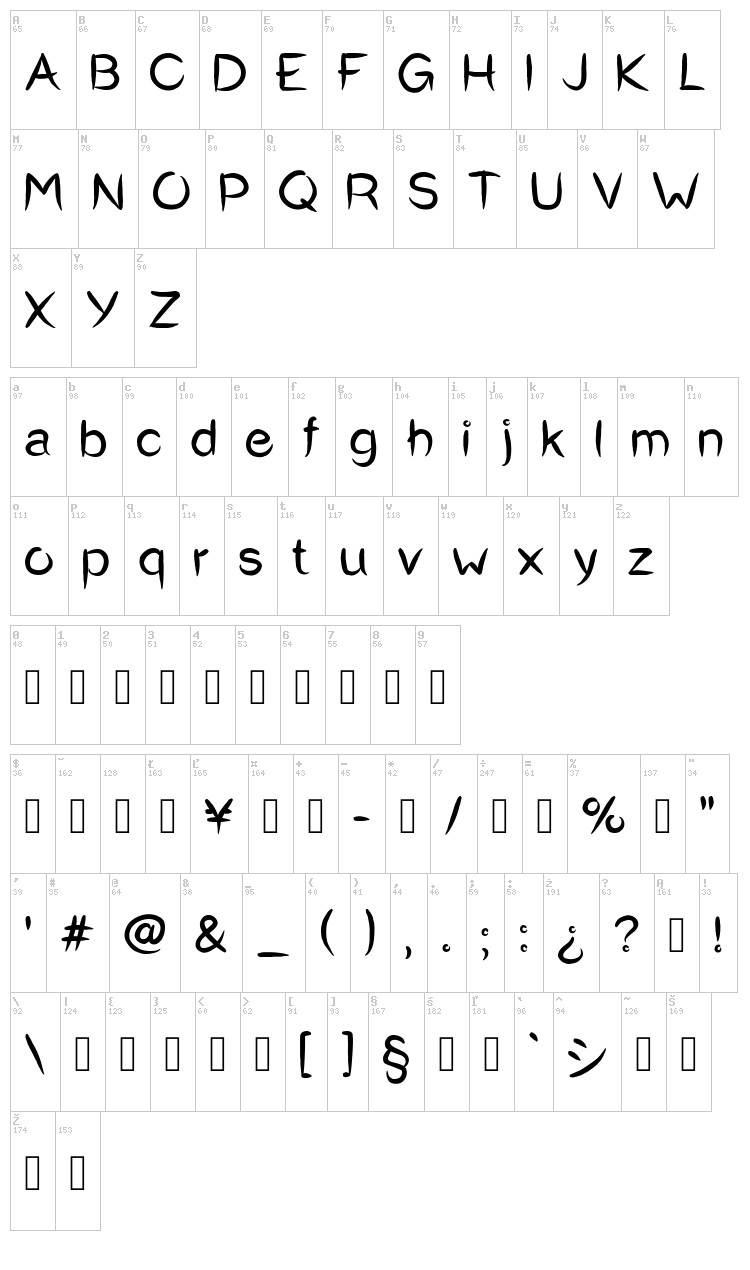 Okashi font map